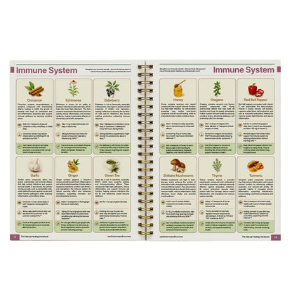 Natural Healing Handbook